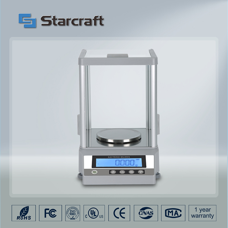 MK 1mg analytisk balance